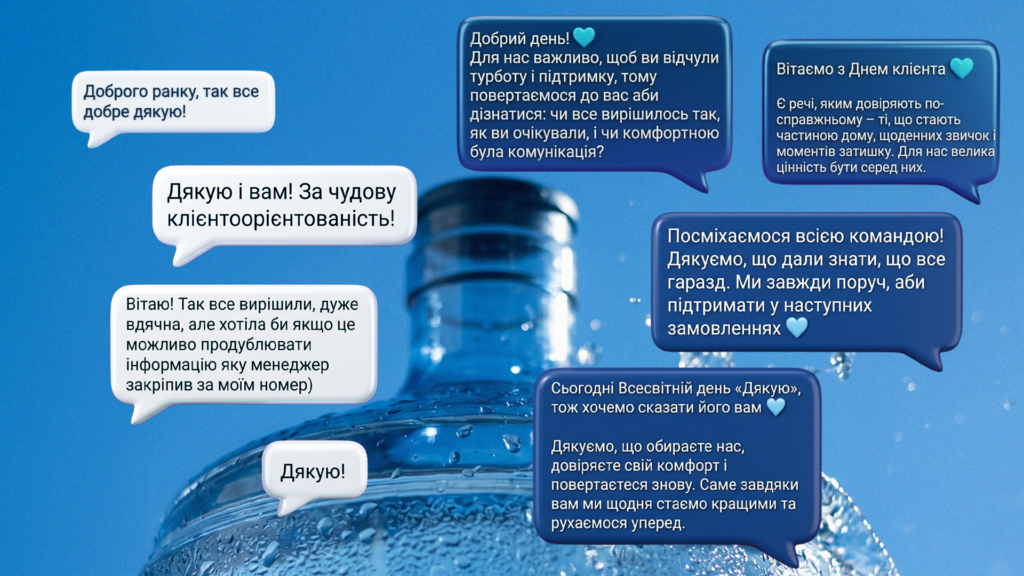 приклади взаємодії з клієнтами My Water Shop